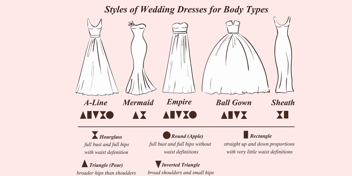 Best Wedding Dress Styles that Flatter your Body Shape